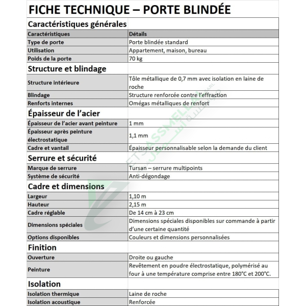 Fiche téchnique Porte Blindée – ASBL Porte Blindée – ASBL 004