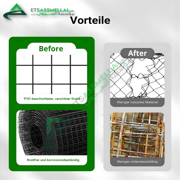 Wiltec Fil De Grillage Noir ETS Assmellal مواد البناء