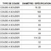 COUDE A SOUDER