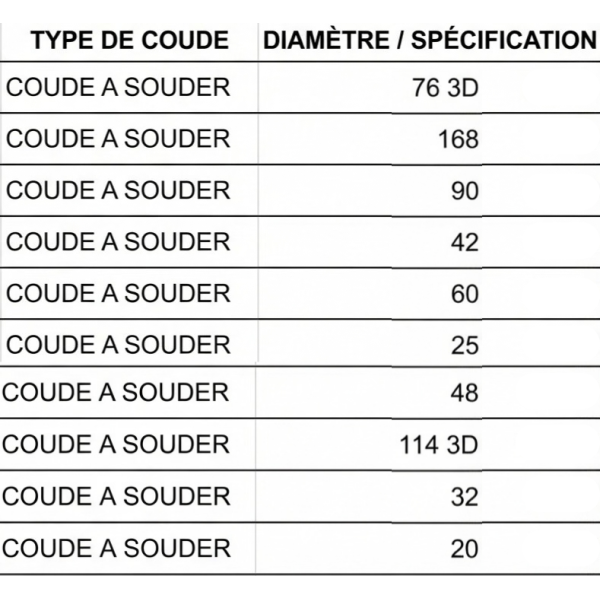 COUDE A SOUDER